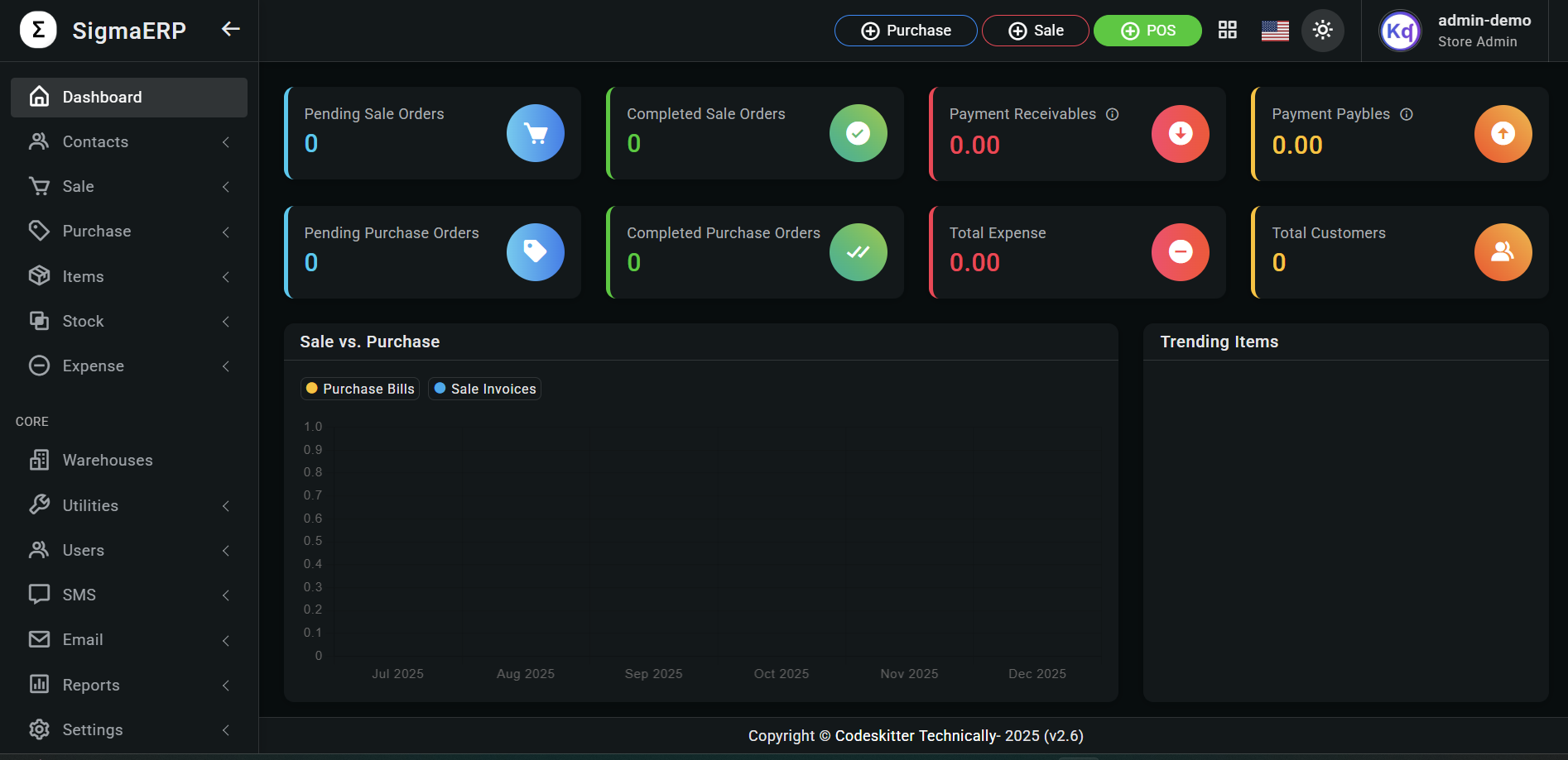 User Management & Analytics